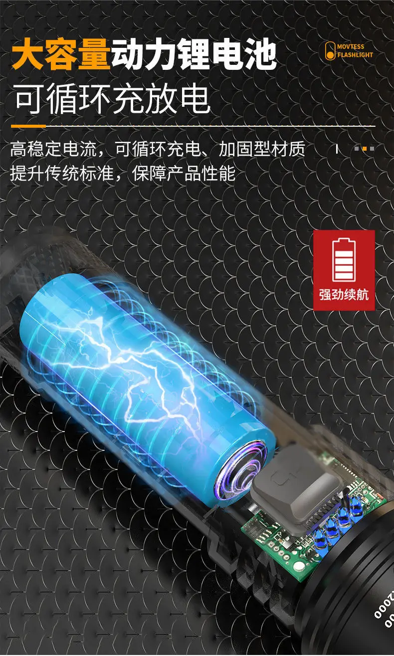 Multifunctional Cross-Border Flashlight with Telescopic Focus β feature 5