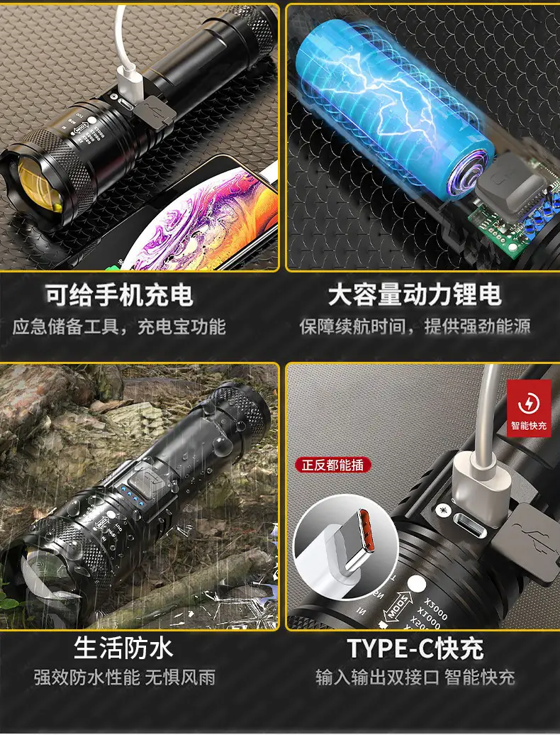 Multifunctional Cross-Border Flashlight with Telescopic Focus β feature 6