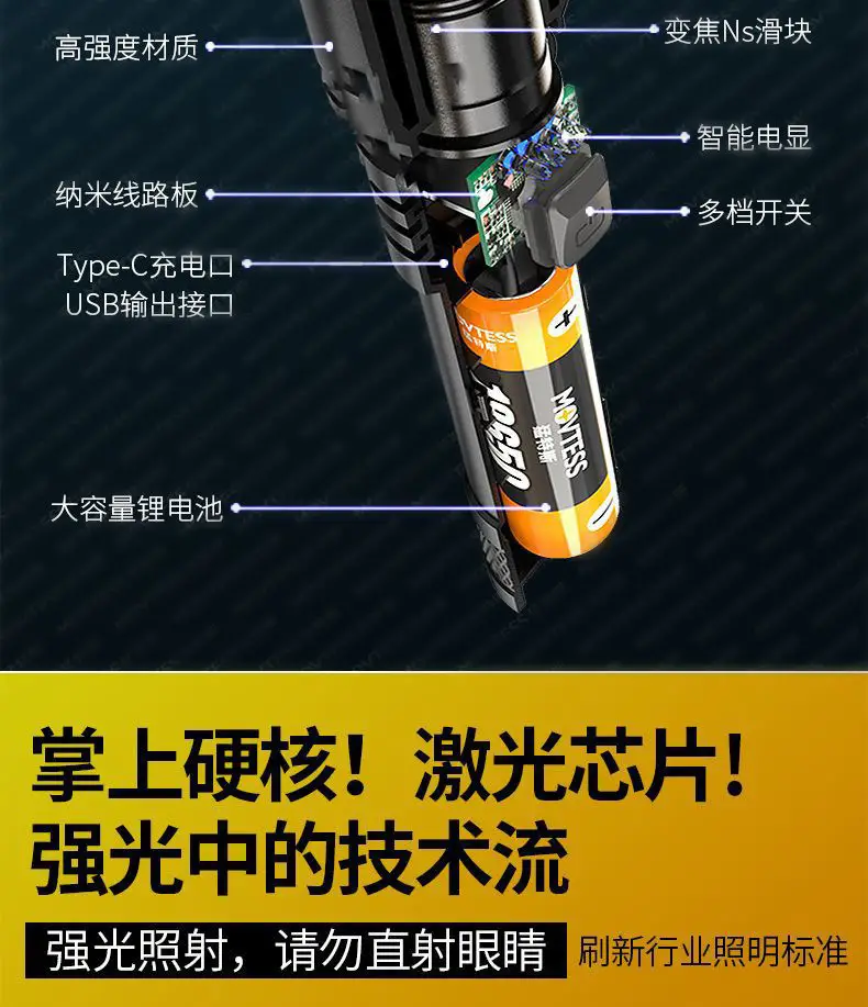 Multifunctional Cross-Border Flashlight with Telescopic Focus β feature 7