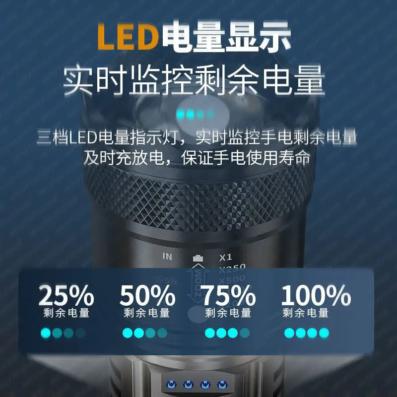 Multifunctional Cross-Border Flashlight with Telescopic Focus β feature 9