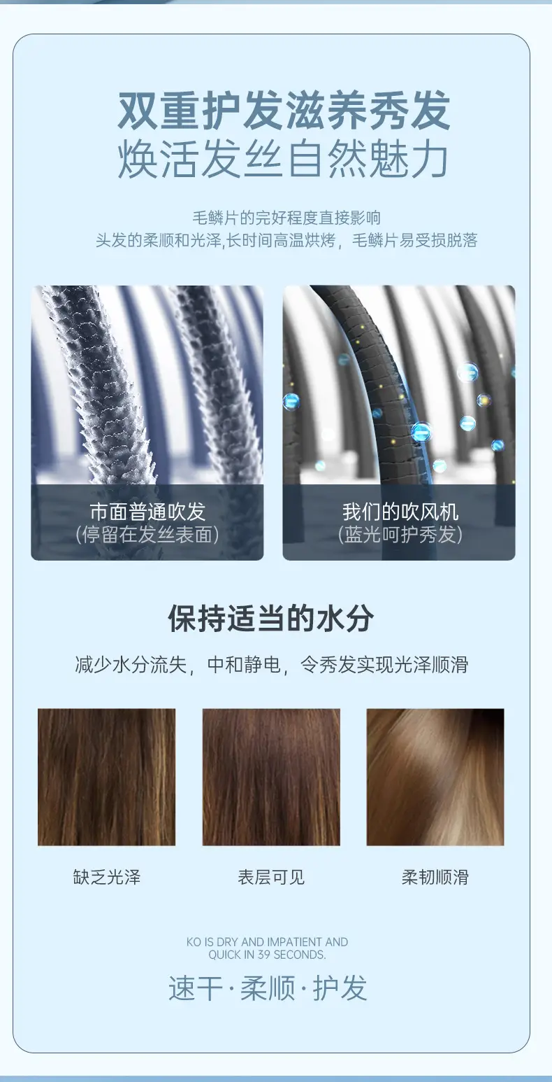Green Hair Dryer with Negative Ion Technology — feature 13
