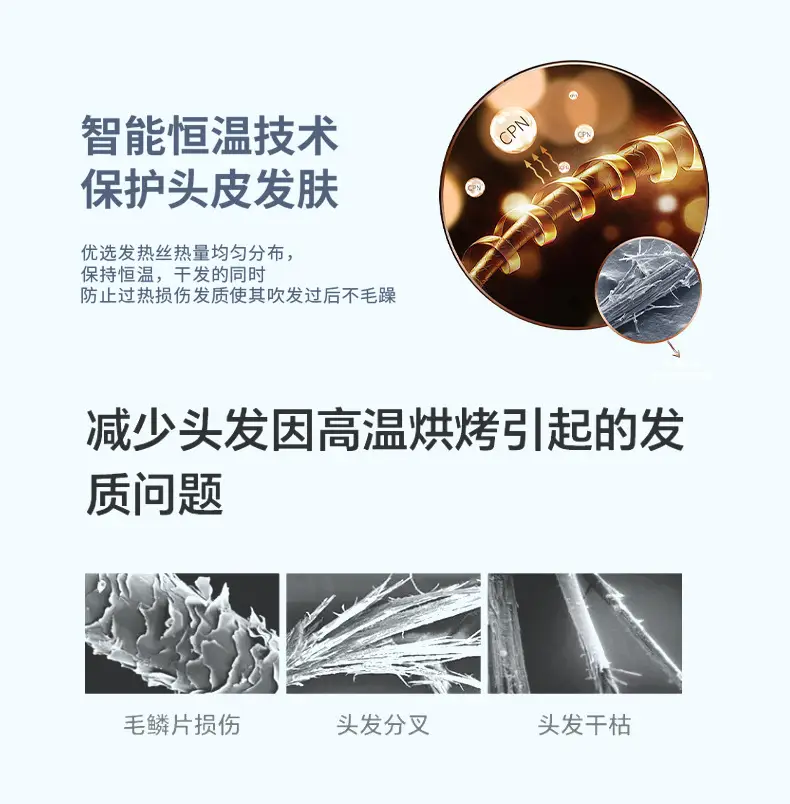 Green Hair Dryer with Negative Ion Technology — feature 20