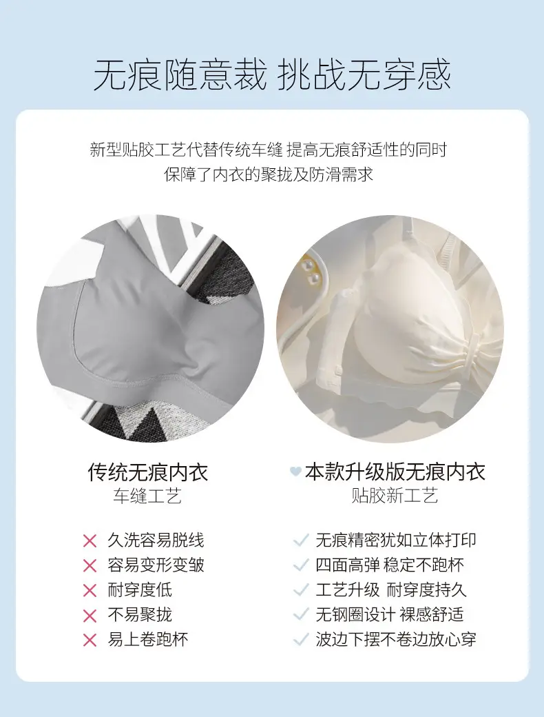 Traceless Underwear Women Small Chest Gathering Anti-Sagging Bra Set — feature 3