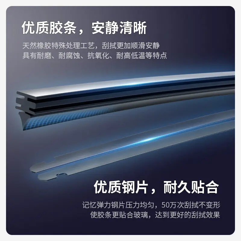 Chery Ruihu 8PRO Wiper Blade Special Boneless Mute Protection — feature 6