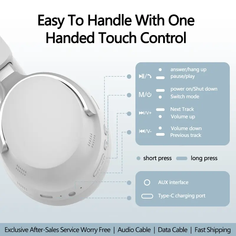 3D Wireless Bluetooth Headset with 360° Control - Image 5