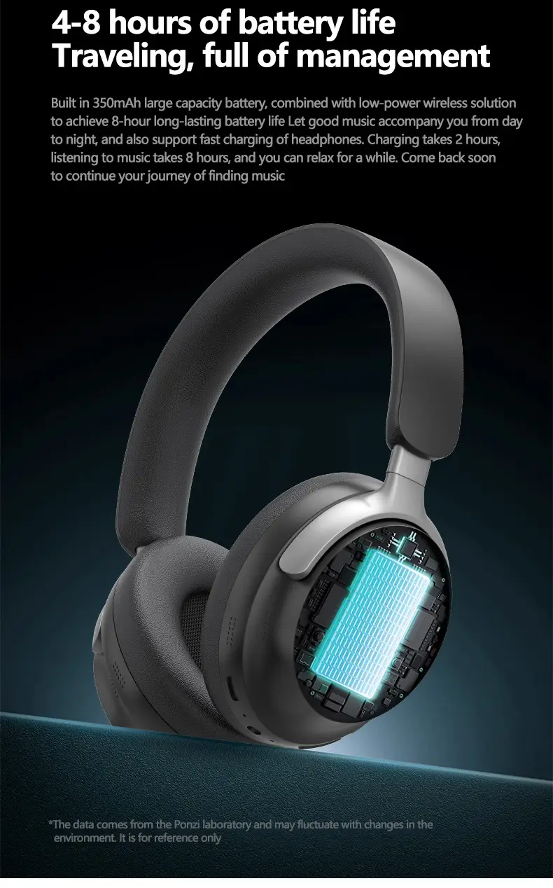 3D Wireless Bluetooth Headset with 360° Control — feature 16