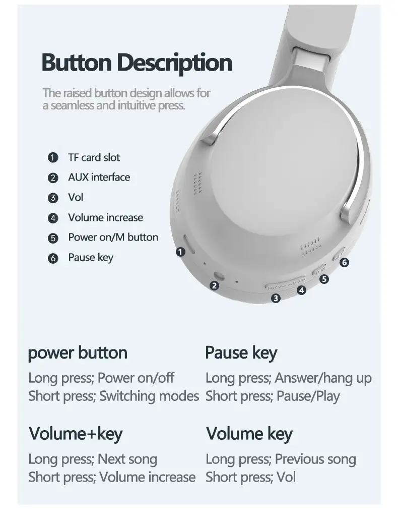 3D Wireless Bluetooth Headset with 360° Control — feature 18