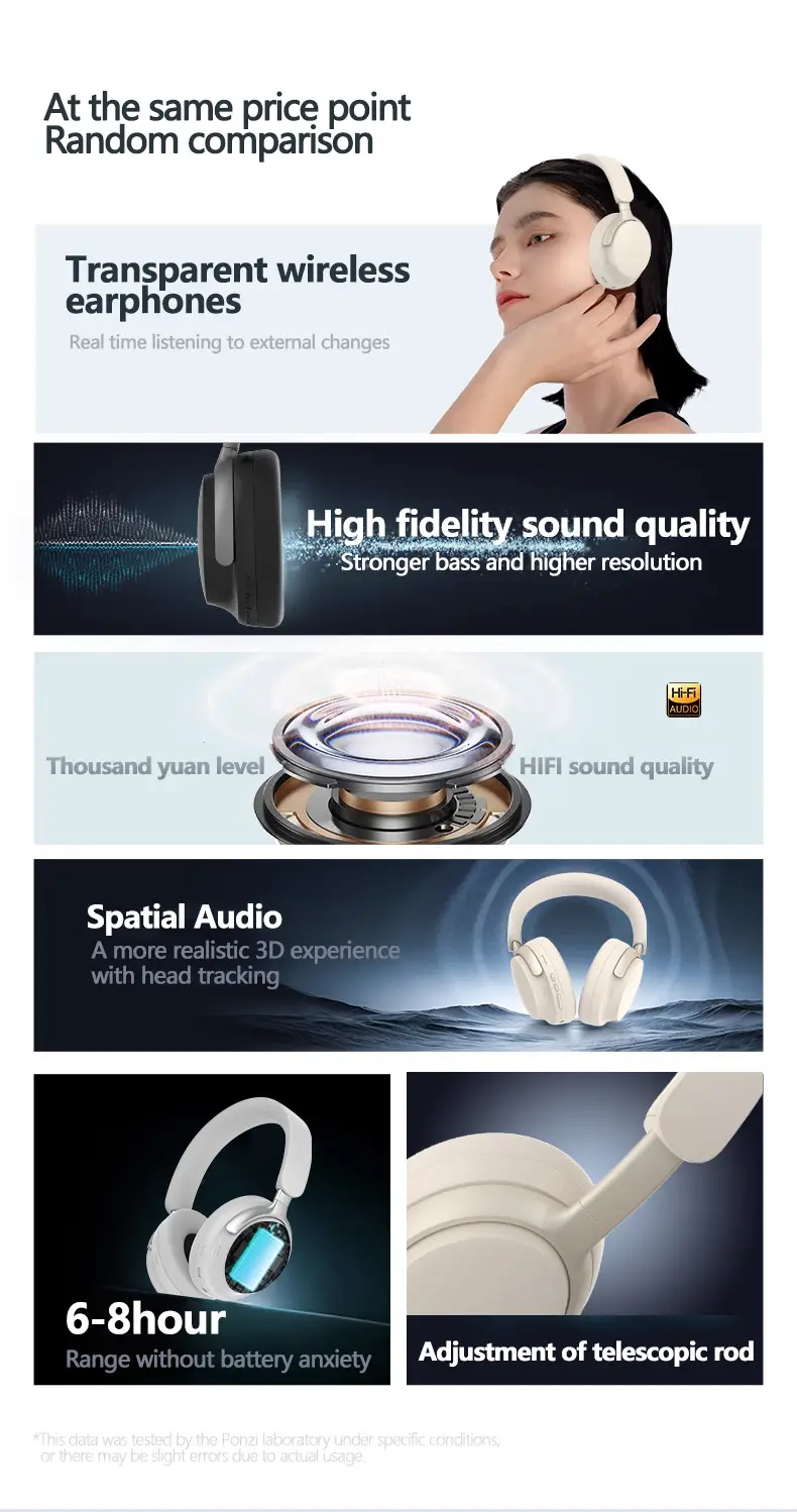 3D Wireless Bluetooth Headset with 360° Control — feature 4