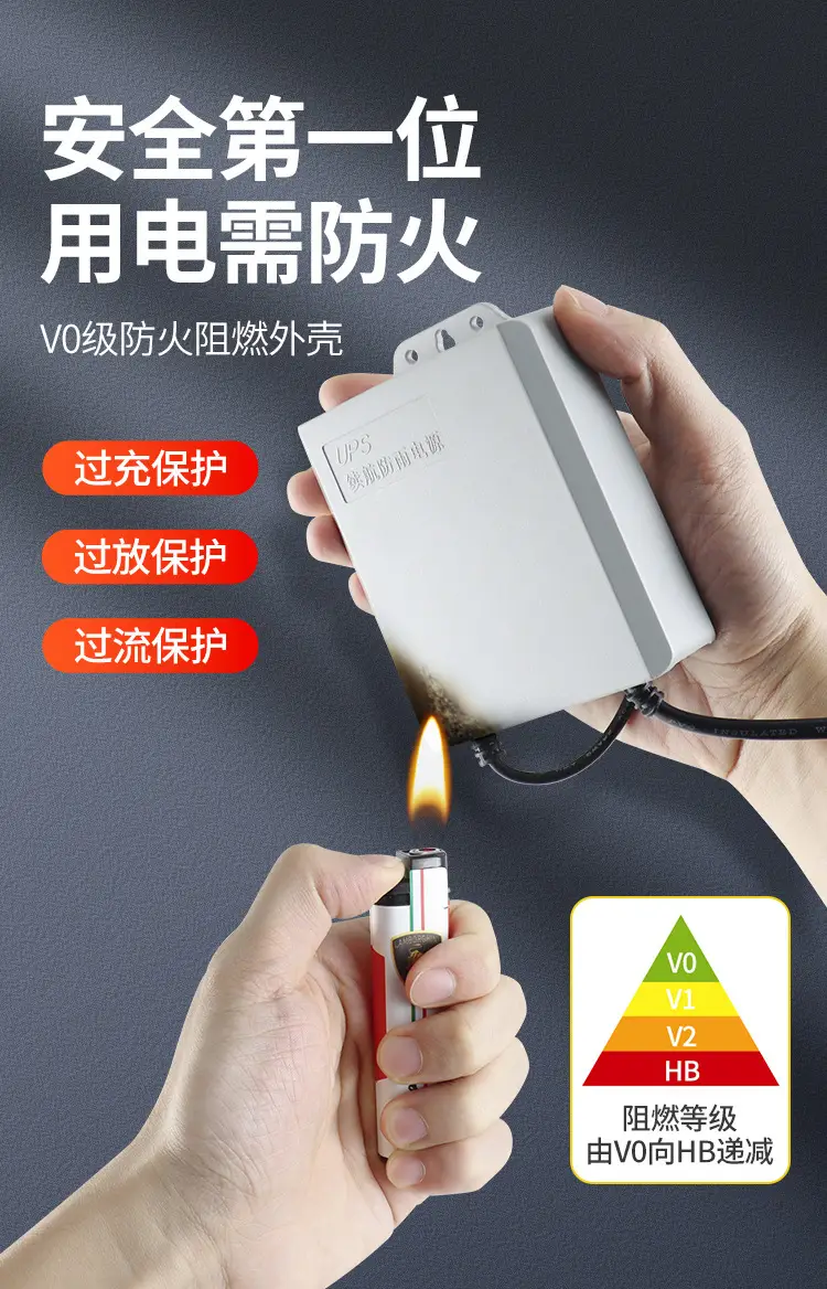 Us Standard Ups Uninterruptible Power Supply Monitoring 12V2A Router Wifi Power Outage Camera Dedicated Adapter Waterproof — feature 5