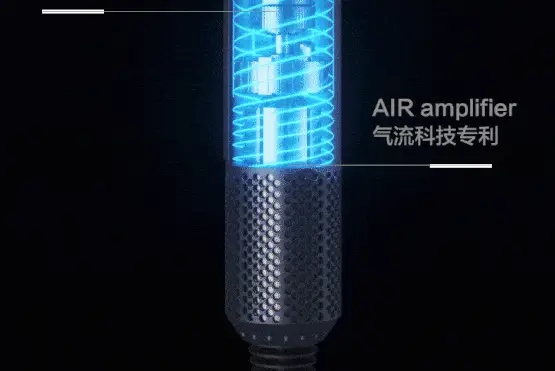 High Speed Negative Ion Hair Dryer for Quick Drying — feature 16
