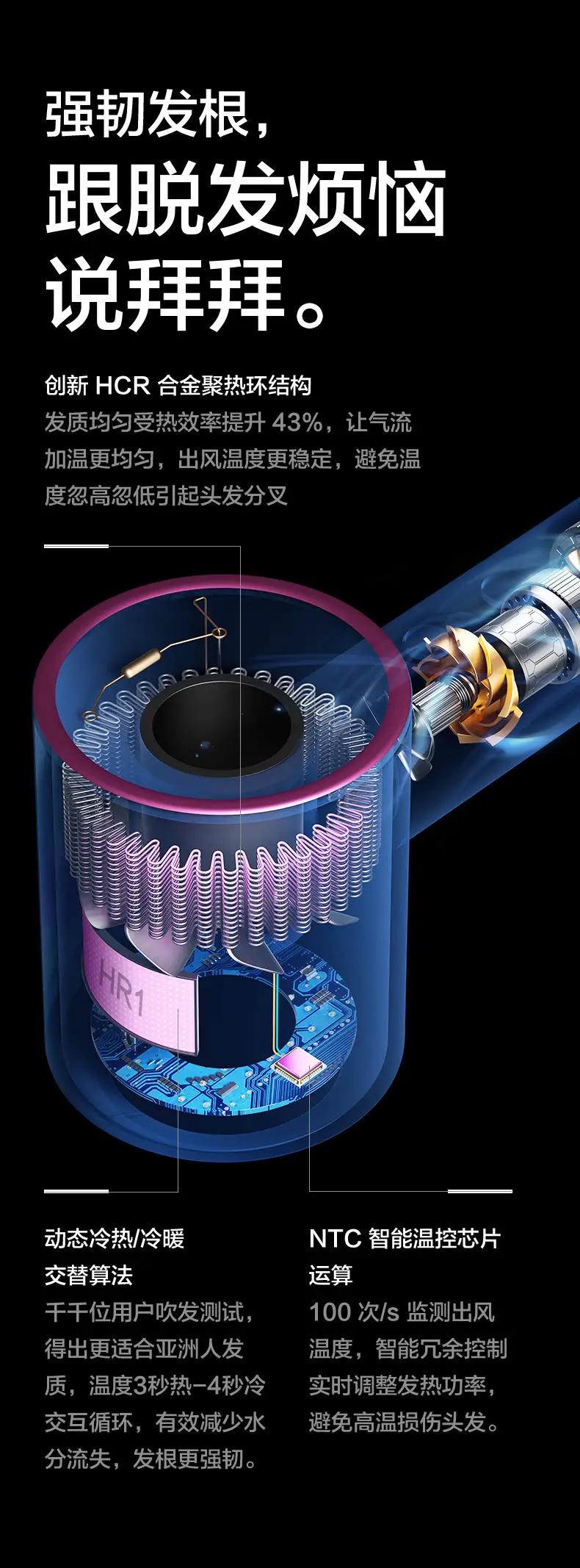 High Speed Negative Ion Hair Dryer for Quick Drying — feature 20