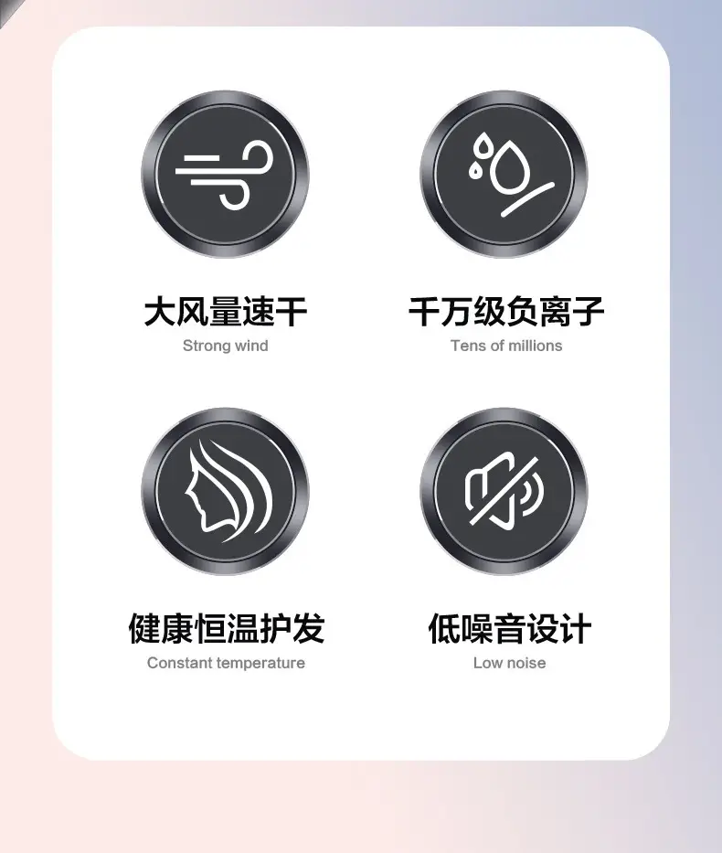 High Speed Negative Ion Hair Dryer for Quick Drying — feature 3