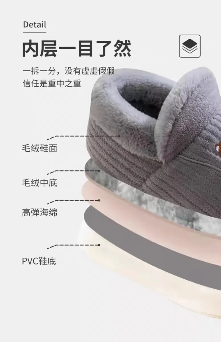 2024 Winter Closed-Back Cotton Slippers for Women and Couples, Indoor Warm Non-Slip Shoes for Men, Thickened and Warm — feature 4