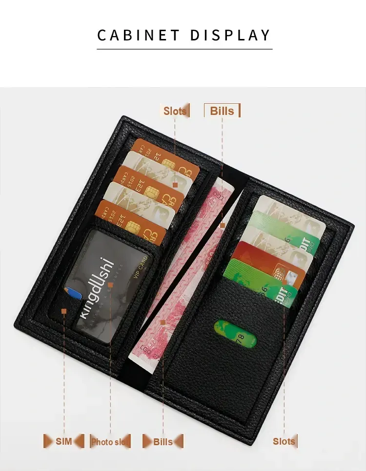 Open wallet diagram labeling card slots, bill compartments, SIM slot and photo slot.