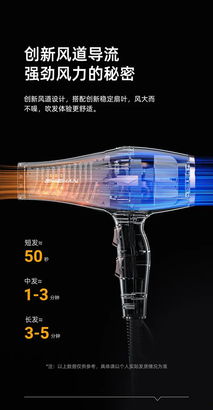 High Power Hair Dryer Black Salon Grade — feature 4