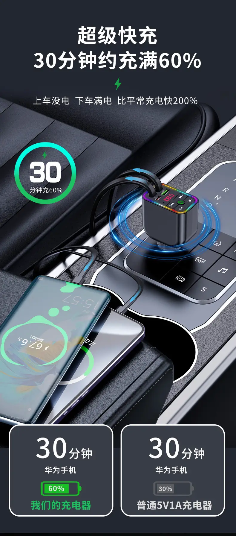 Bluetooth MP3 Player Charger with Color Lights — feature 8
