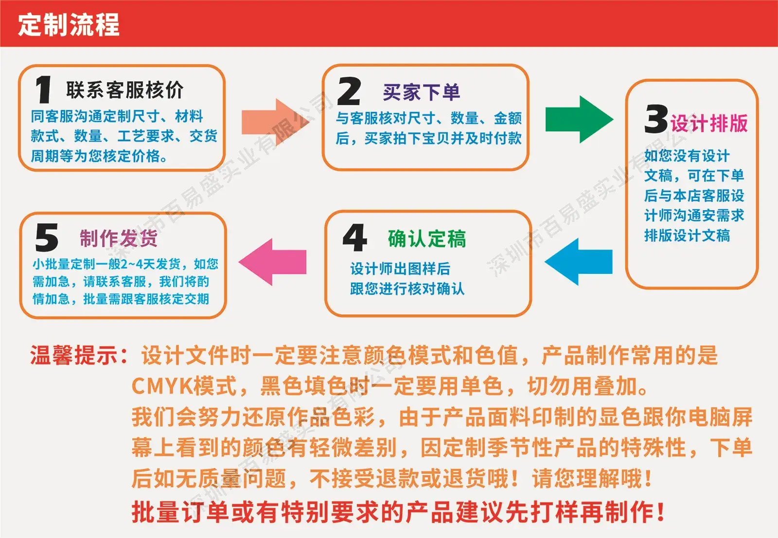 跨境节日生日派对背景布横幅定制