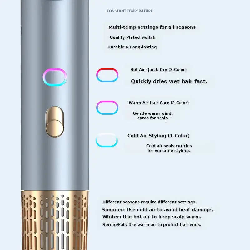 2024 New High Power Hair Dryer with Warm & Light Mode — feature 4