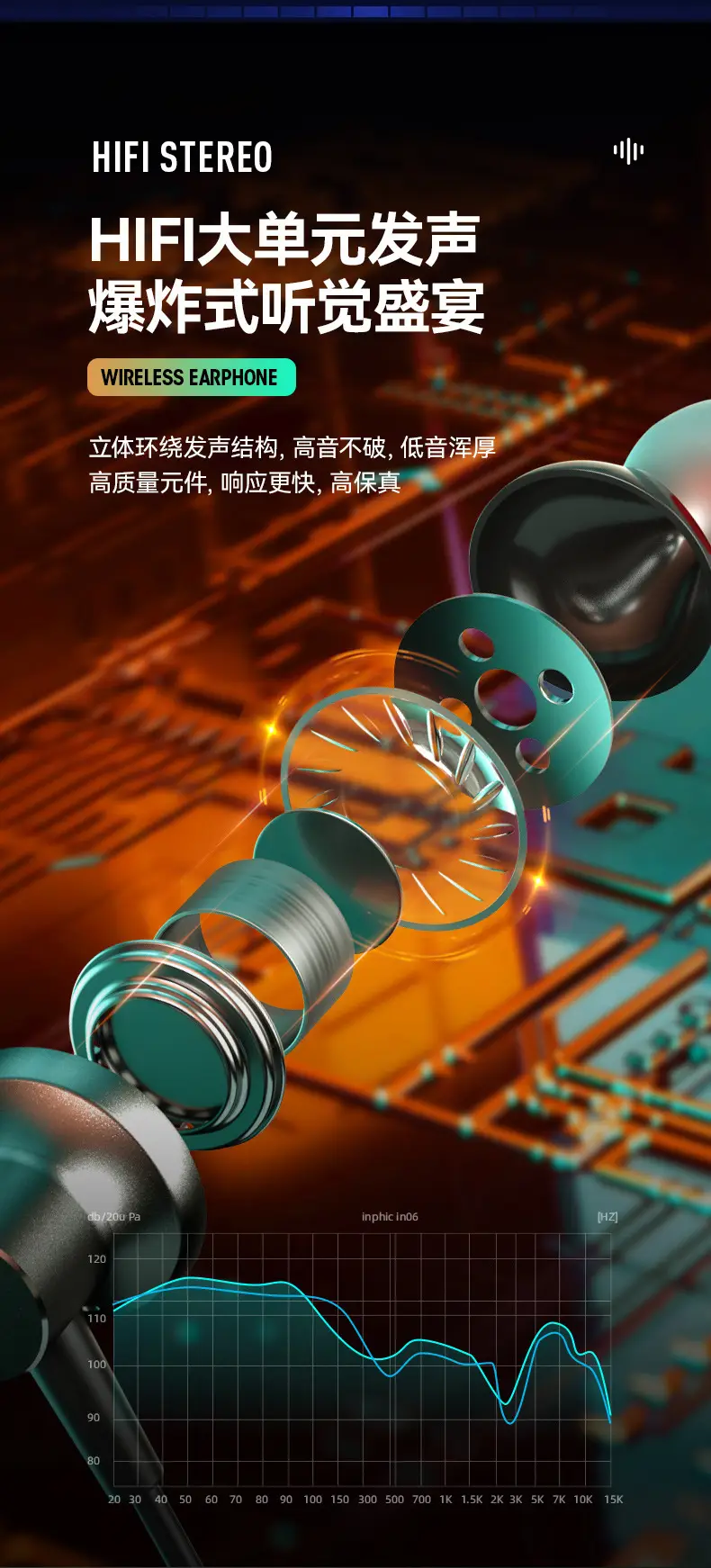 Wireless Bluetooth Headset with Digital Display & Magnetic Suction β feature 5