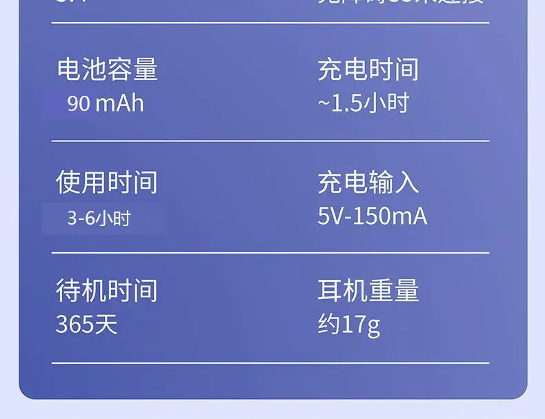 Bluetooth Headset 2024 Long Lasting Noise Reduction Sports Wireless — feature 13