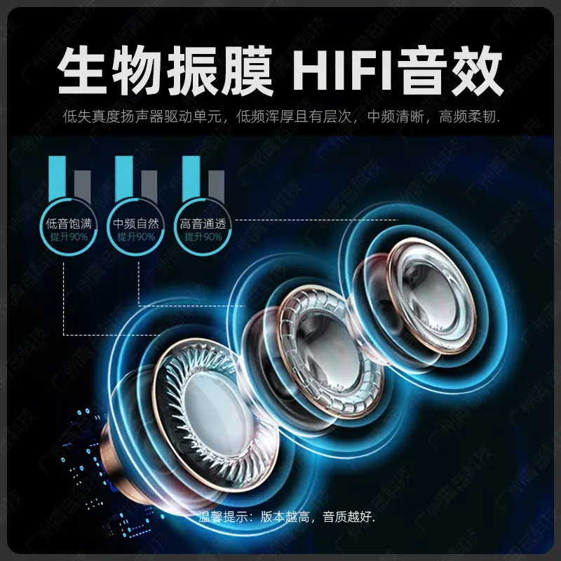 Huaqiangbei Yuehu Luoda Fifth, Sixth, Seventh, Eighth Generation Pro3 Suitable for Apple True Wireless Noise-Cancelling Bluetooth Headphones — feature 12
