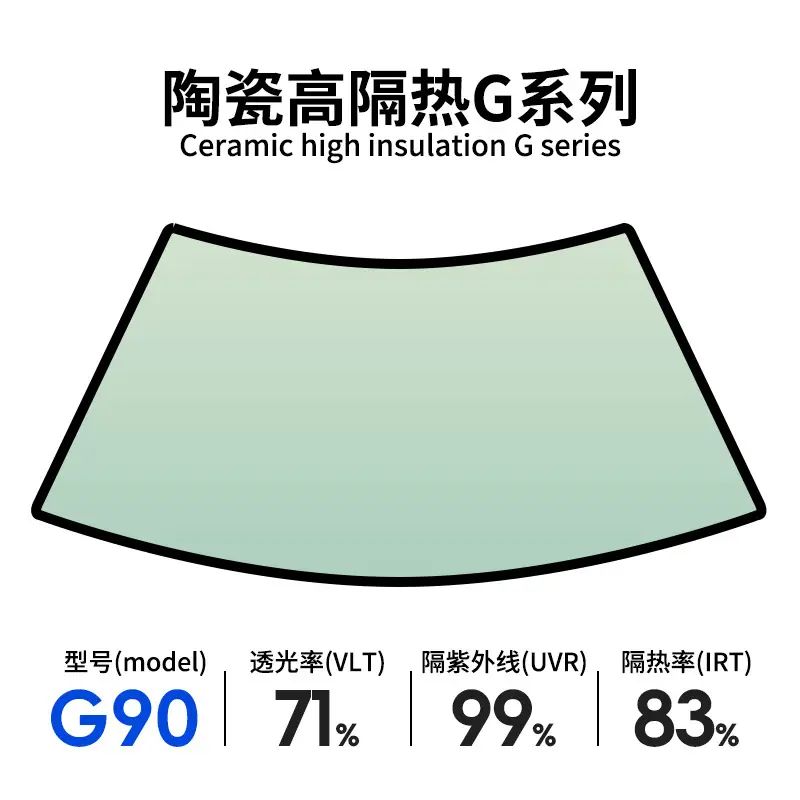 Solar Film Heat Insulation Explosion-proof Film Window Film Full Car Film Automotive Glass Film Ceramic High Insulation Film Factory Outlet - Image 3