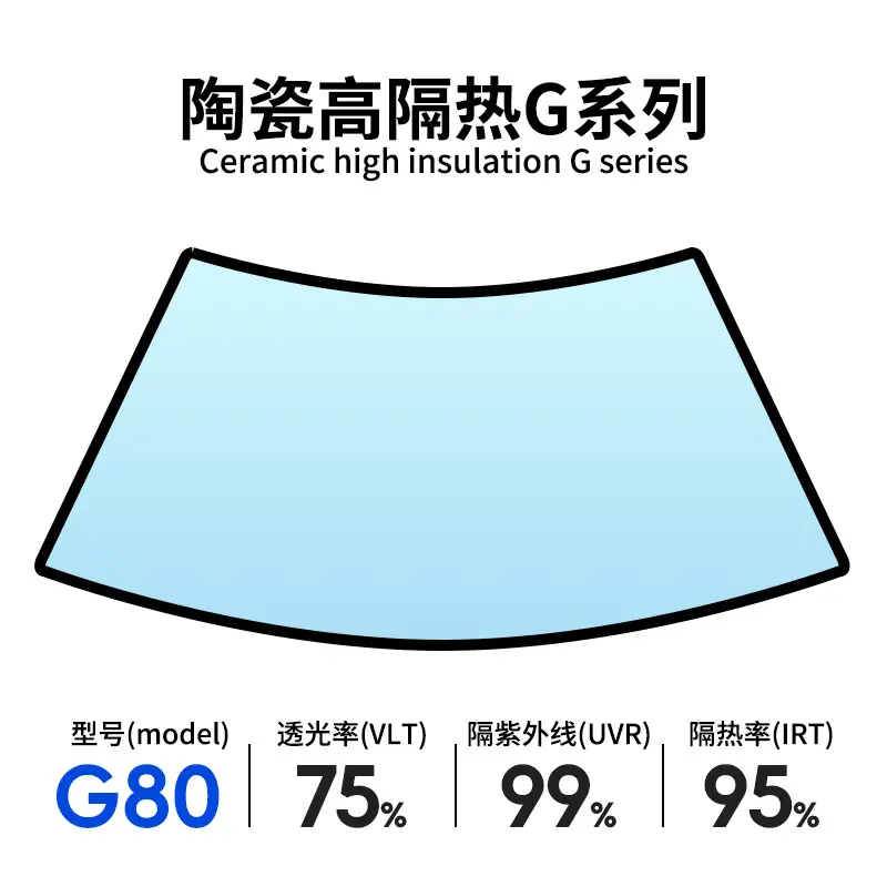Solar Film Heat Insulation Explosion-proof Film Window Film Full Car Film Automotive Glass Film Ceramic High Insulation Film Factory Outlet — feature 4