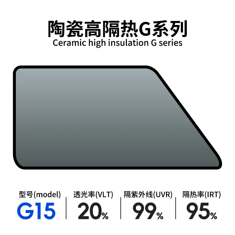 Solar Film Heat Insulation Explosion-proof Film Window Film Full Car Film Automotive Glass Film Ceramic High Insulation Film Factory Outlet — feature 6