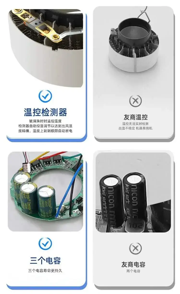 2 Ion Hair Dryer with Negative Ion & Noiseless Design β feature 14