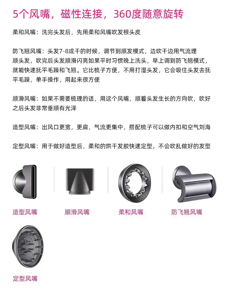 2 Ion Hair Dryer with Negative Ion & Noiseless Design β feature 16