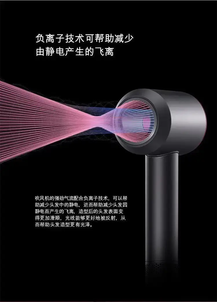 2 Ion Hair Dryer with Negative Ion & Noiseless Design β feature 24