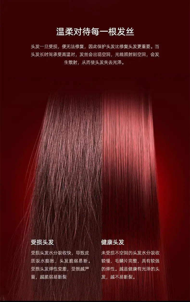 2 Ion Hair Dryer with Negative Ion & Noiseless Design β feature 25
