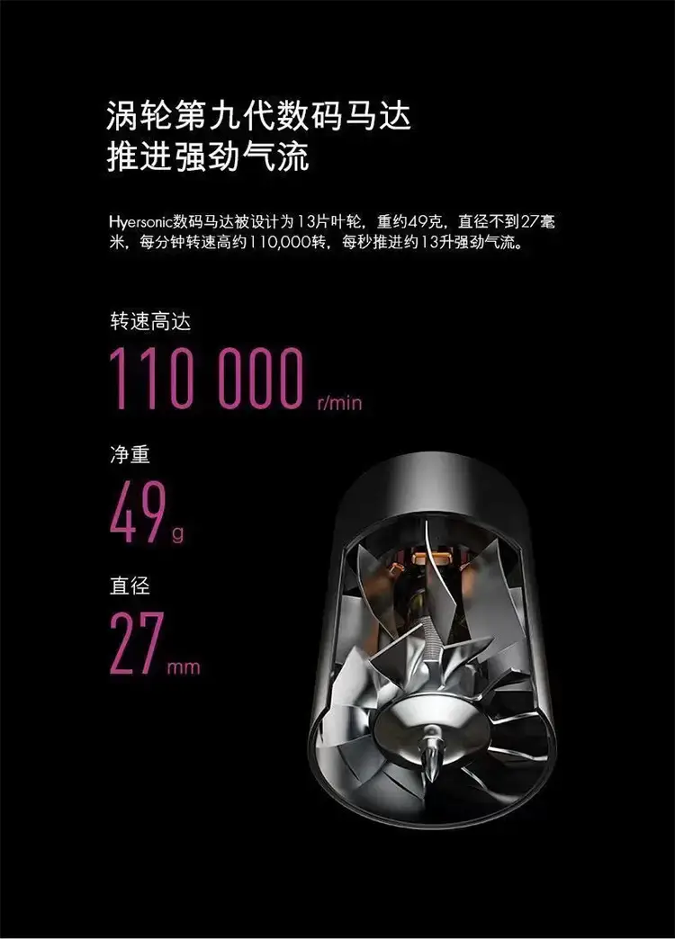 2 Ion Hair Dryer with Negative Ion & Noiseless Design β feature 26
