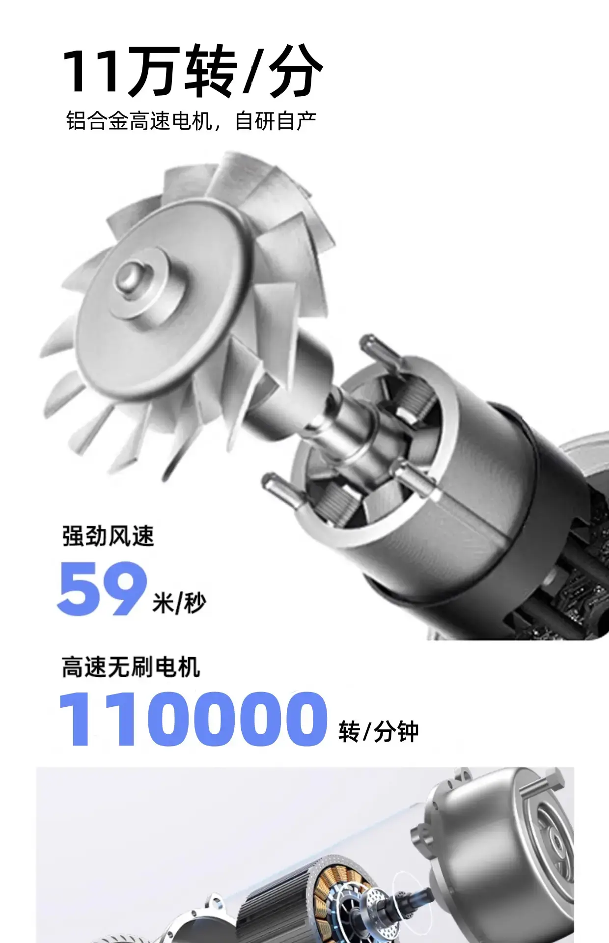2 Ion Hair Dryer with Negative Ion & Noiseless Design β feature 6