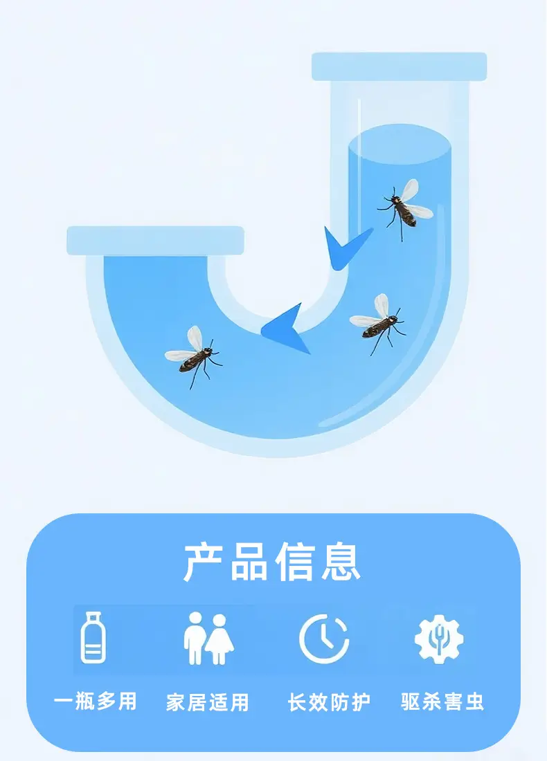 Bathroom Insect Killer Water Emulsion 500ml — feature 2