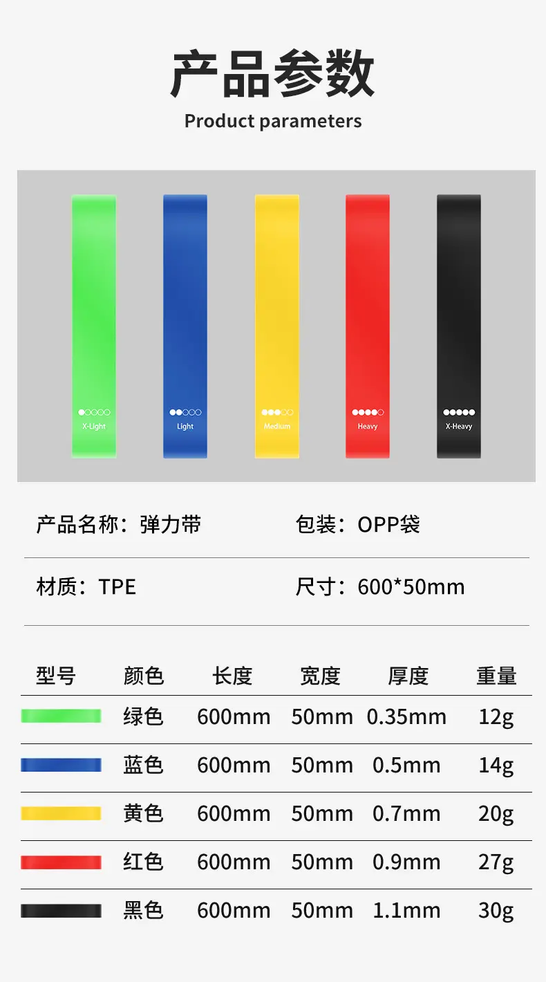 Elastic Band Yoga Resistance Band Resistance Elastic Band Hip Training Resistance Band Fitness Equipment Yoga Resistance Band — feature 2