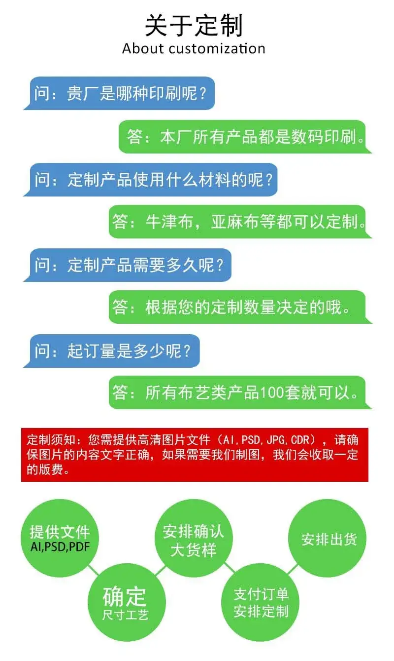 关于定制