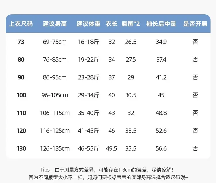 Children's Triple Protection Jacket Blue Yellow Spring Wear — feature 36