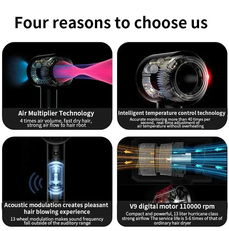 Huaqiangbei 110V Hair Dryer with Variable Frequency & Rose Gold Design — feature 9