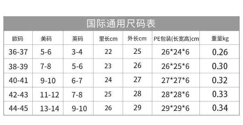Foreign Trade Wholesale Faded Cotton Slippers Cross-Border Hot-Selling Couple's Home Plush Warm Cotton Shoes Thick-Soled Non-Slip — feature 18