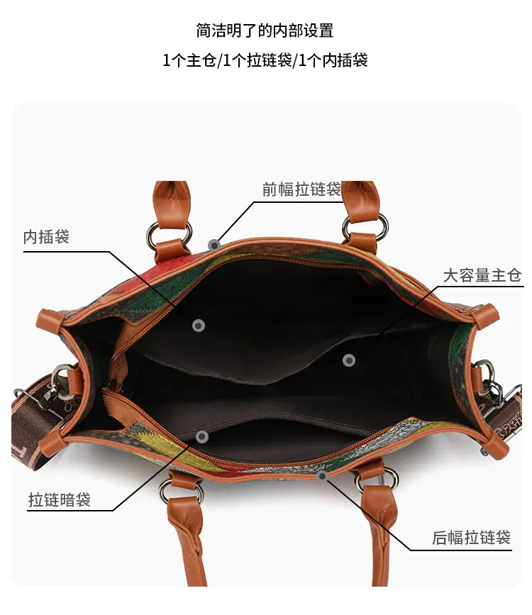 2024 New Stitching Contrast Color Handbag Large Capacity All-match Shoulder Crossbody Bag Fashion Women's Tote Bag — feature 11