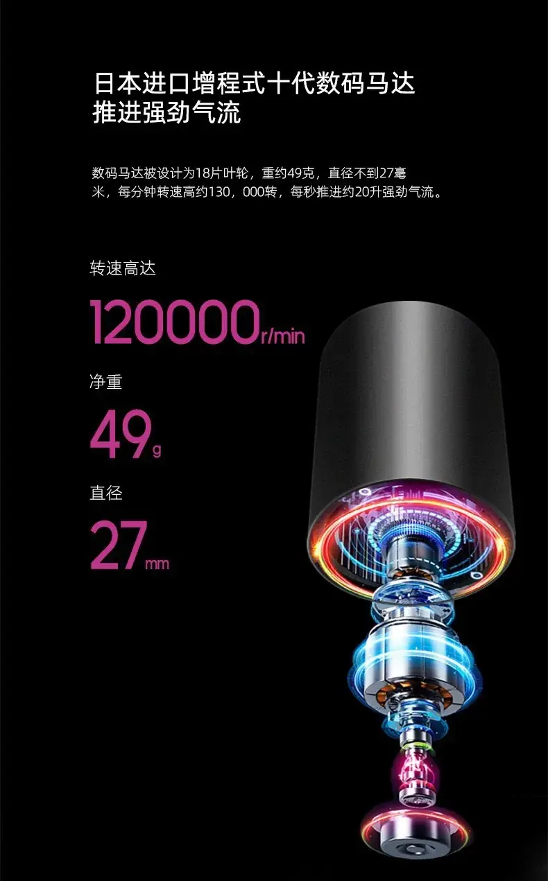 Silent High-Speed Hair Dryer Pink — feature 20