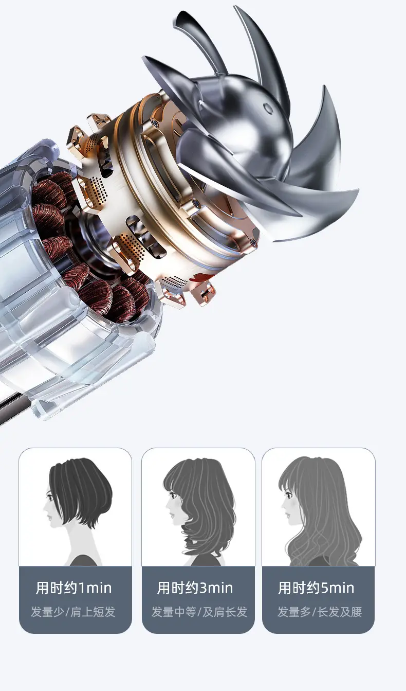 2100W-2400W High Power Hair Dryer with Safety Protection — feature 15