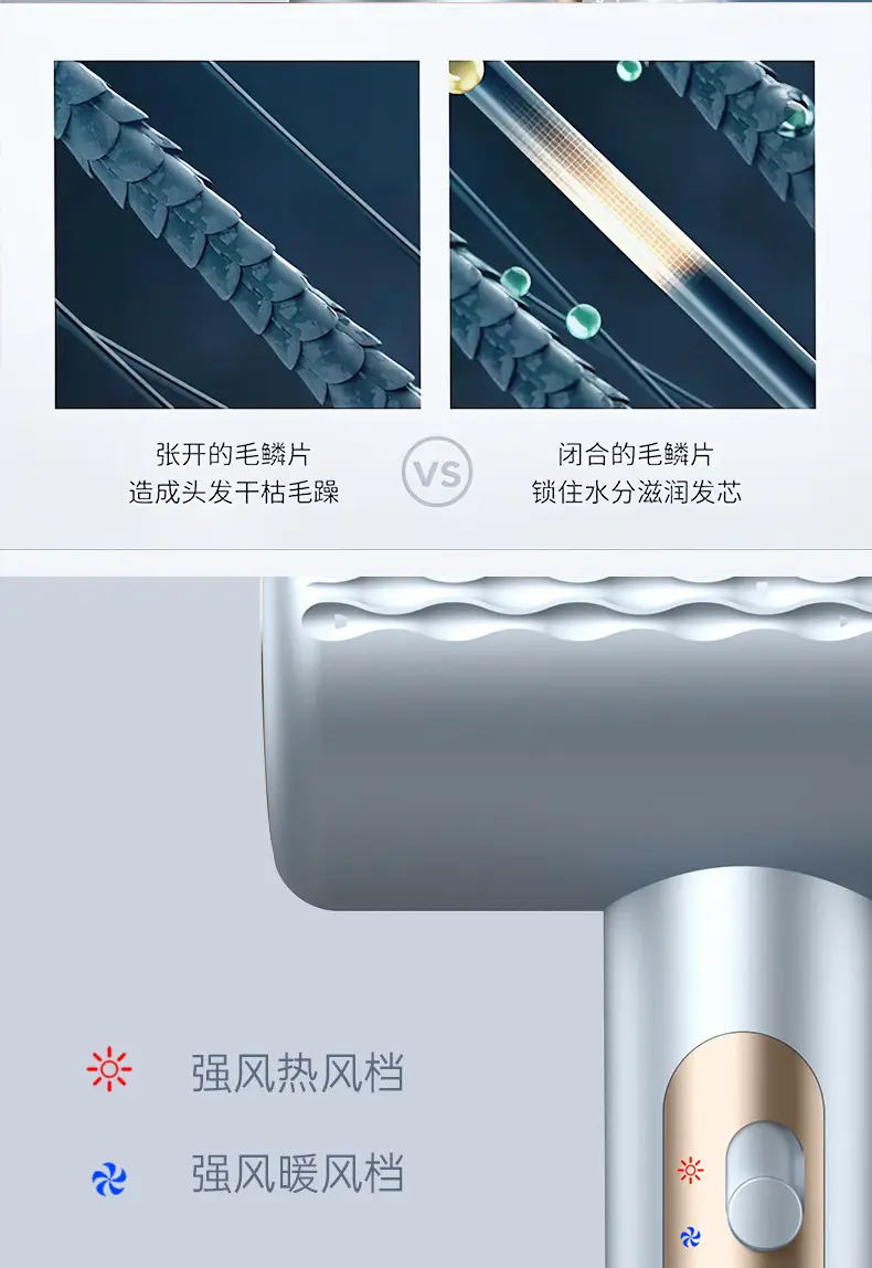 2100W-2400W High Power Hair Dryer with Safety Protection — feature 24