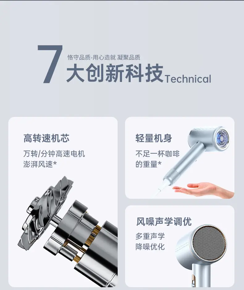 2100W-2400W High Power Hair Dryer with Safety Protection — feature 6