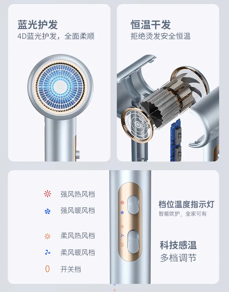 2100W-2400W High Power Hair Dryer with Safety Protection — feature 7