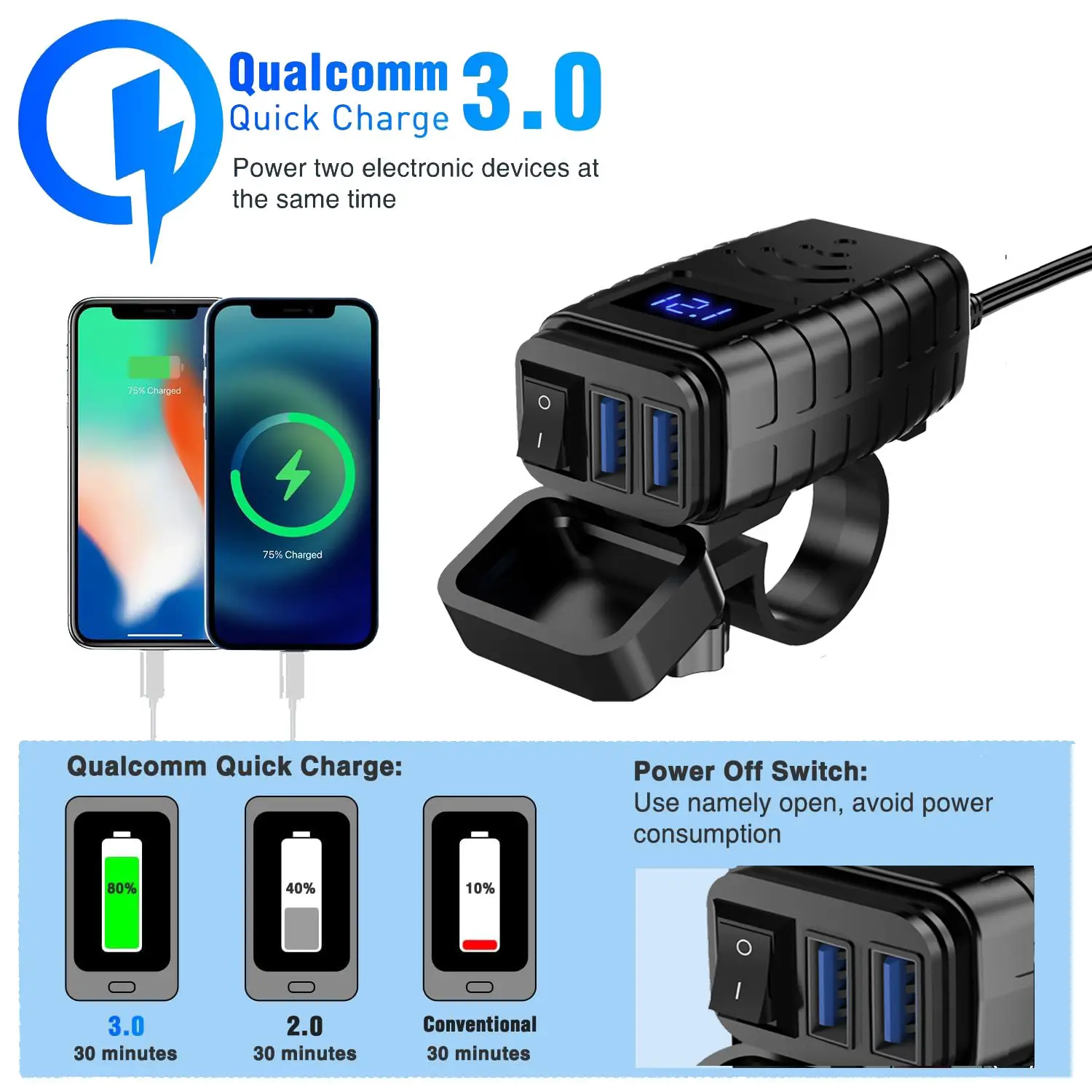 Dual USB Charger with Digital Display 12-24V — feature 4