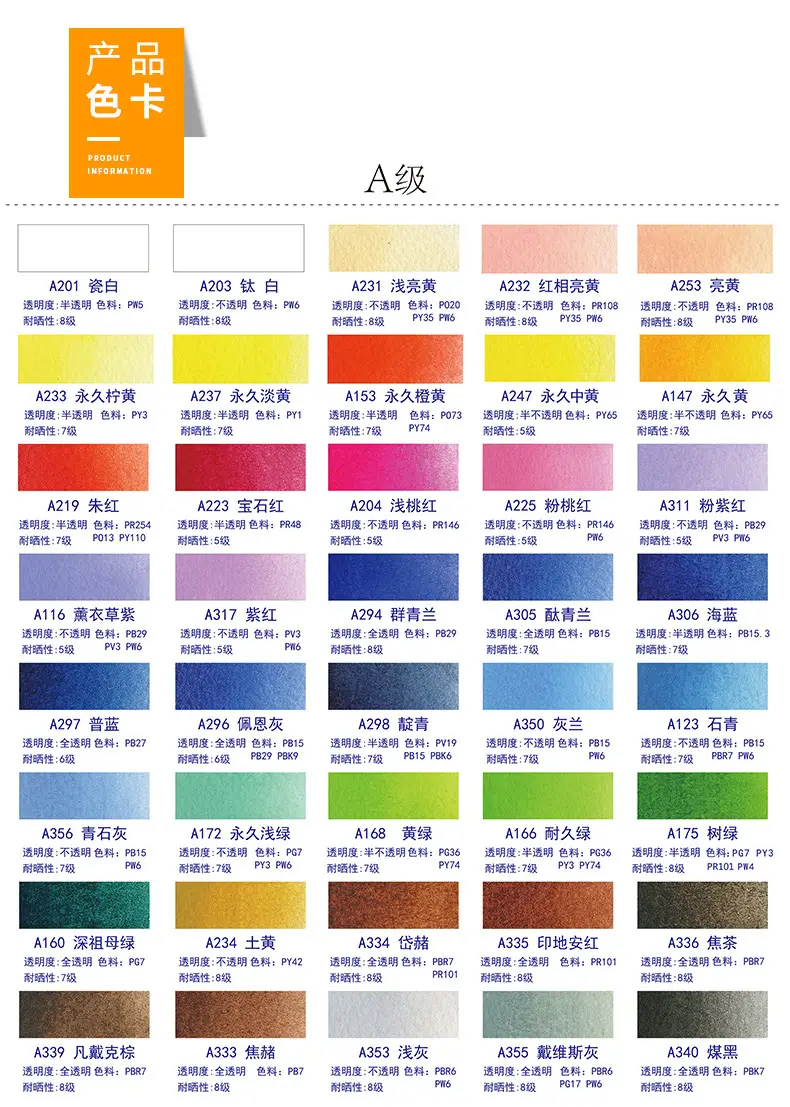 Rubens Artist-Grade 8ml Watercolor Paint Single Tube for Beginners and Art Students, Suitable for Painting, Abcdef Grade — feature 10