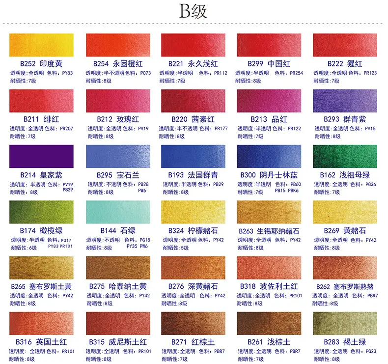 Rubens Artist-Grade 8ml Watercolor Paint Single Tube for Beginners and Art Students, Suitable for Painting, Abcdef Grade — feature 11