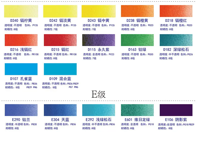Rubens Artist-Grade 8ml Watercolor Paint Single Tube for Beginners and Art Students, Suitable for Painting, Abcdef Grade — feature 13